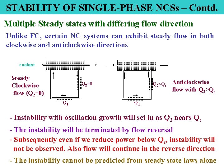 STABILITY OF SINGLE-PHASE NCSs – Contd. Multiple Steady states with differing flow direction Unlike