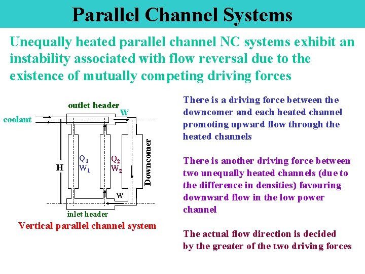 Parallel Channel Systems Unequally heated parallel channel NC systems exhibit an instability associated with