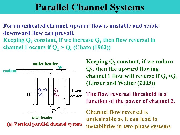 Parallel Channel Systems For an unheated channel, upward flow is unstable and stable downward