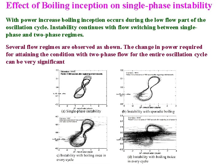 Effect of Boiling inception on single-phase instability With power increase boiling inception occurs during