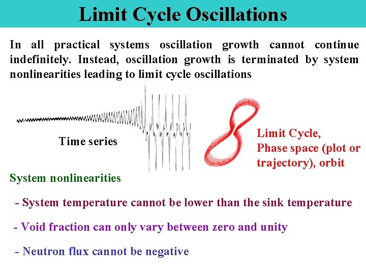 Limit Cycle Oscillations In all practical systems oscillation growth cannot continue indefinitely. Instead, oscillation