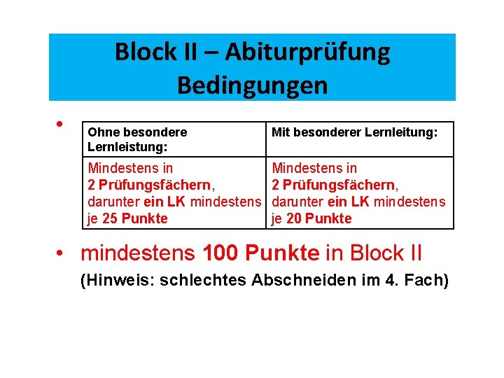 Block II – Abiturprüfung Bedingungen • Ohne besondere Lernleistung: Mit besonderer Lernleitung: Mindestens in