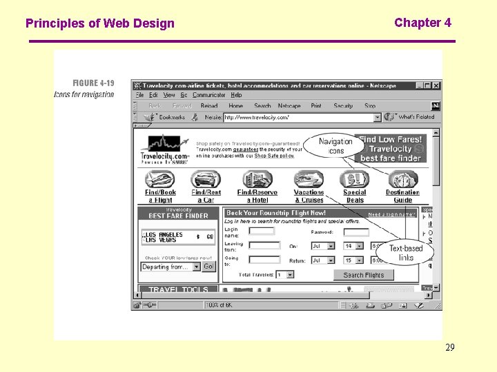 Principles of Web Design Chapter 4 29 
