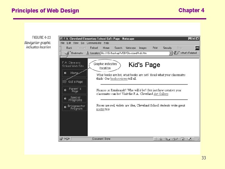 Principles of Web Design Chapter 4 33 
