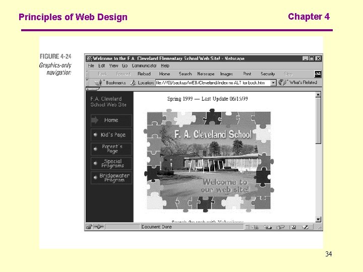 Principles of Web Design Chapter 4 34 