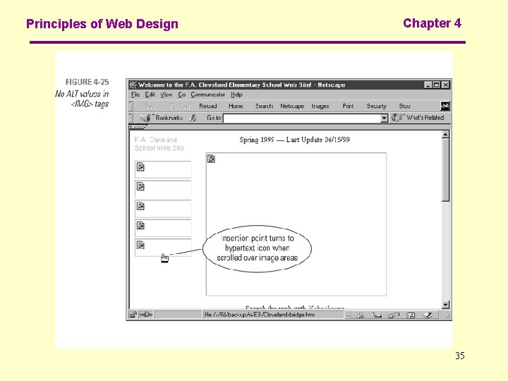 Principles of Web Design Chapter 4 35 