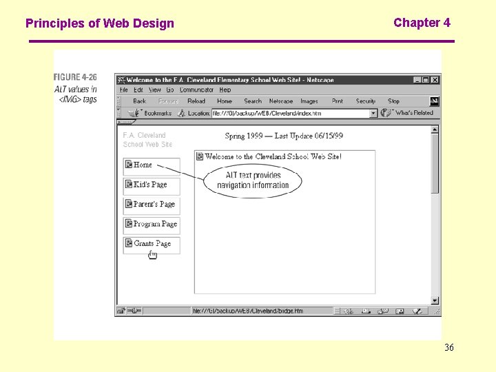 Principles of Web Design Chapter 4 36 