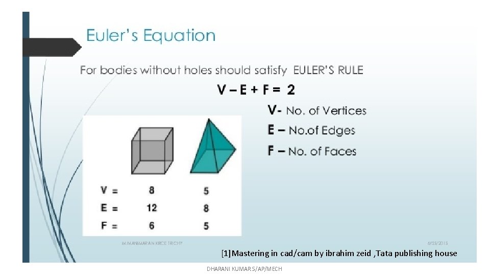 [1]Mastering in cad/cam by ibrahim zeid , Tata publishing house DHARANI KUMAR. S/AP/MECH 