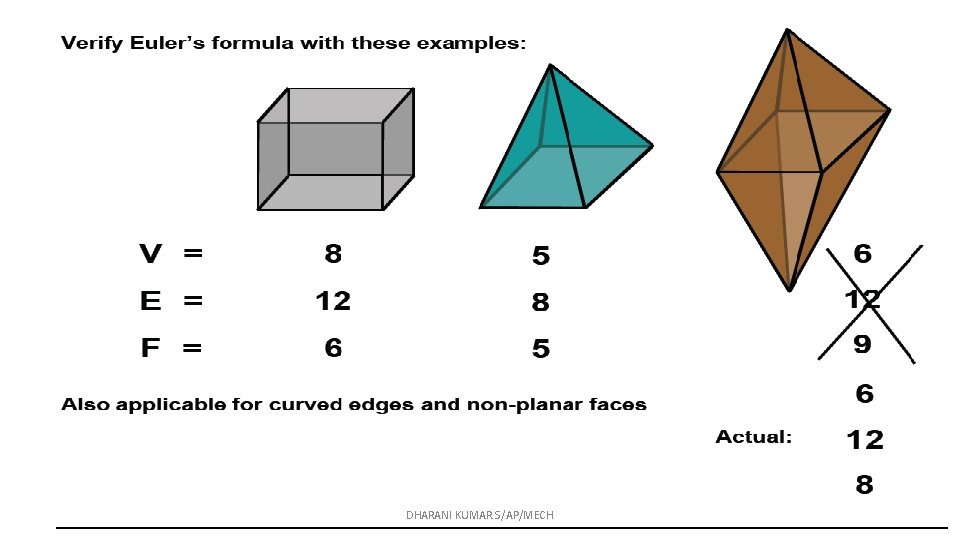 DHARANI KUMAR. S/AP/MECH 