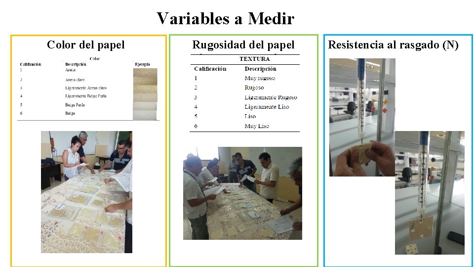 Variables a Medir Color del papel Rugosidad del papel Resistencia al rasgado (N) 