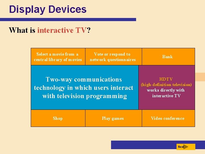 Display Devices What is interactive TV? Select a movie from a central library of