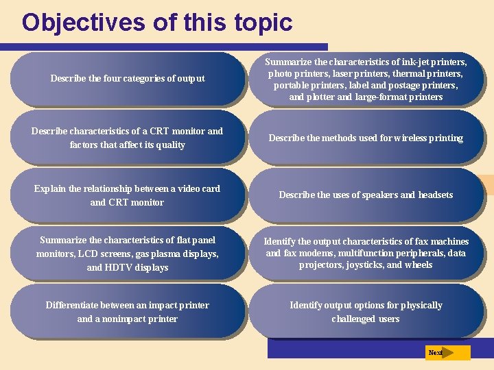 Objectives of this topic Describe the four categories of output Summarize the characteristics of