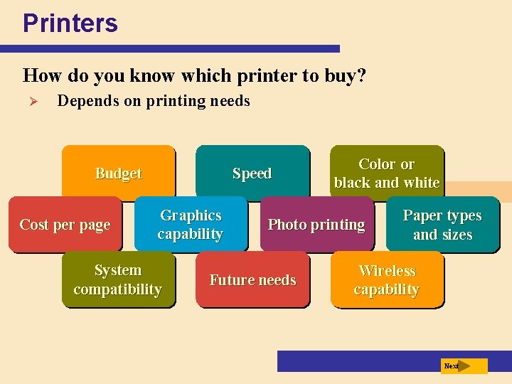 Printers How do you know which printer to buy? Ø Depends on printing needs