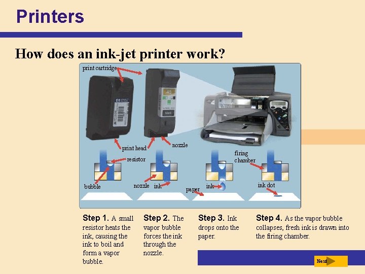 Printers How does an ink-jet printer work? print cartridge print head nozzle firing chamber