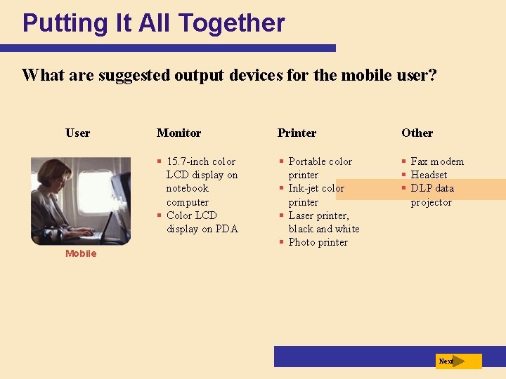 Putting It All Together What are suggested output devices for the mobile user? User
