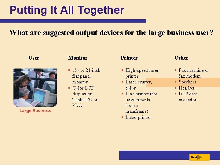 Putting It All Together What are suggested output devices for the large business user?
