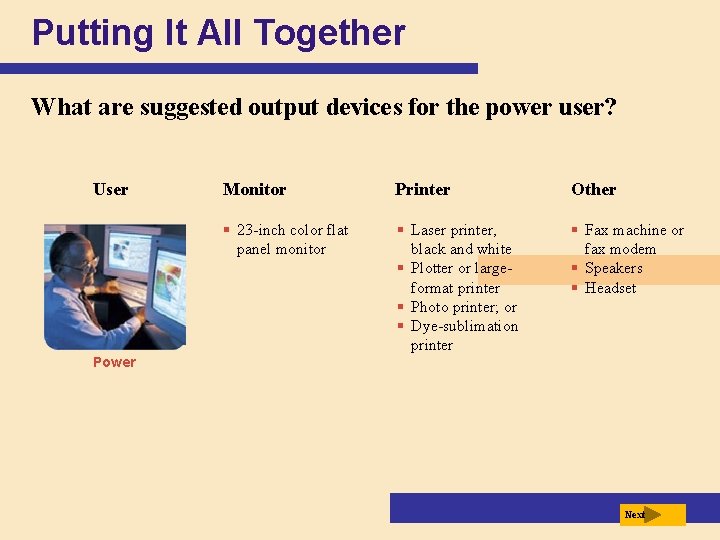 Putting It All Together What are suggested output devices for the power user? User
