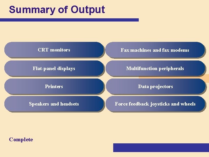 Summary of Output CRT monitors Fax machines and fax modems Flat-panel displays Multifunction peripherals