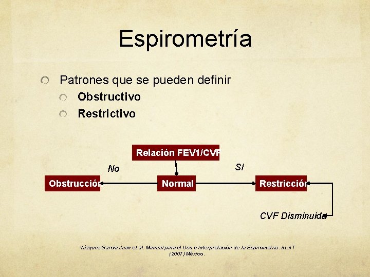 Espirometría Patrones que se pueden definir Obstructivo Restrictivo Relación FEV 1/CVF Si No Obstrucción