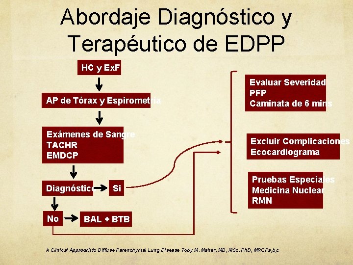 Abordaje Diagnóstico y Terapéutico de EDPP HC y Ex. F AP de Tórax y