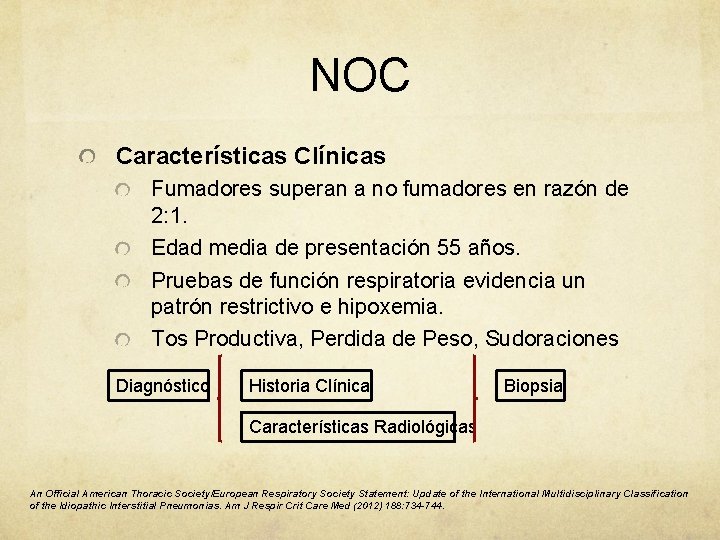 NOC Características Clínicas Fumadores superan a no fumadores en razón de 2: 1. Edad