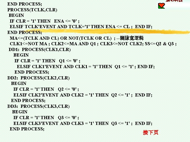 康芯科技 END PROCESS; PROCESS(TCLK, CLR) BEGIN IF CLR = '1' THEN ENA <= '0'