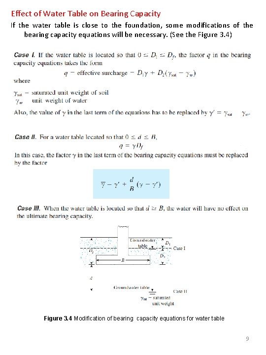 Effect of Water Table on Bearing Capacity If the water table is close to