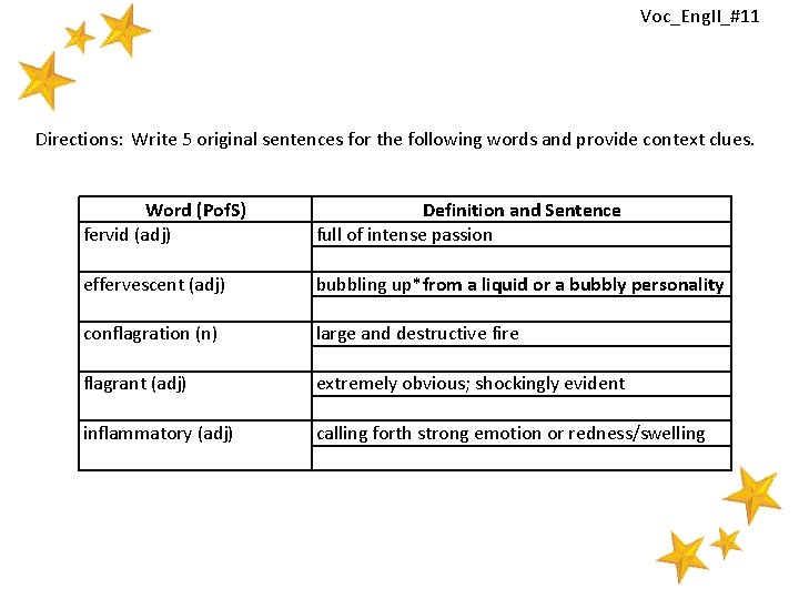 Voc_Eng. II_#11 Directions: Write 5 original sentences for the following words and provide context