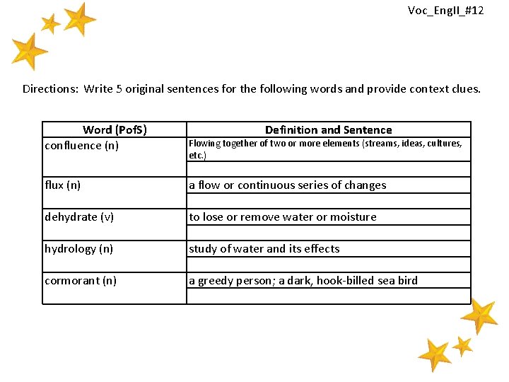 Voc_Eng. II_#12 Directions: Write 5 original sentences for the following words and provide context