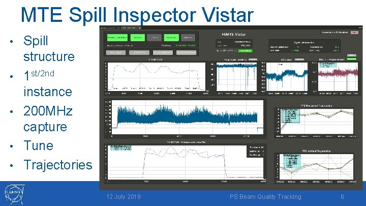 MTE Spill Inspector Vistar • • • Spill structure 1 st/2 nd instance 200