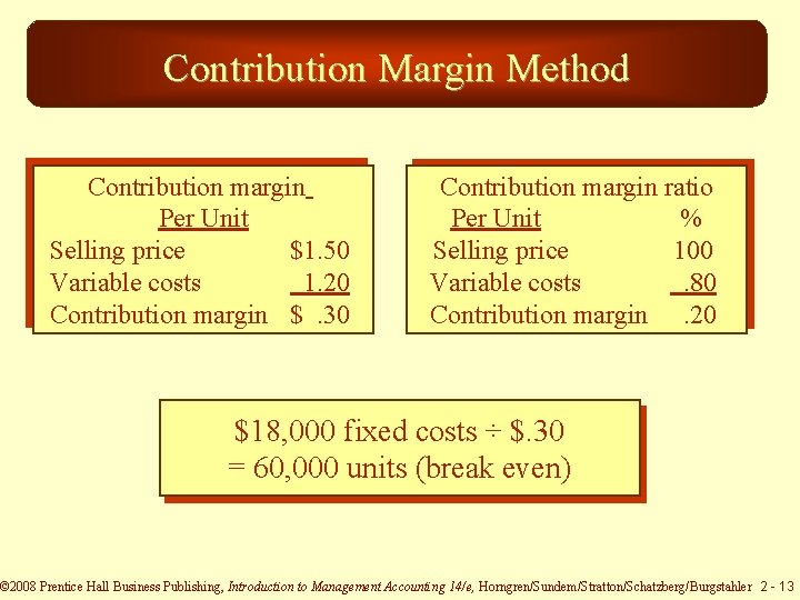 Contribution Margin Method Contribution margin Per Unit Selling price $1. 50 Variable costs 1.