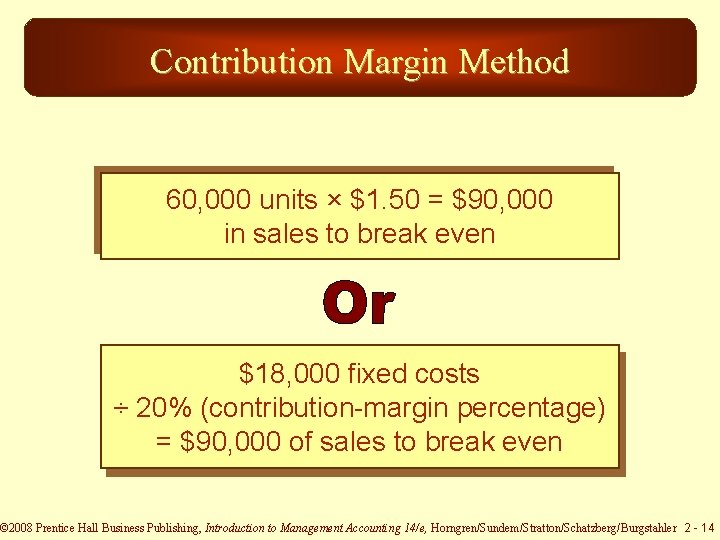 Contribution Margin Method 60, 000 units × $1. 50 = $90, 000 in sales