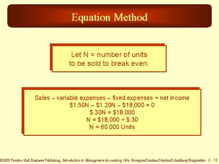 Equation Method Let N = number of units to be sold to break even.