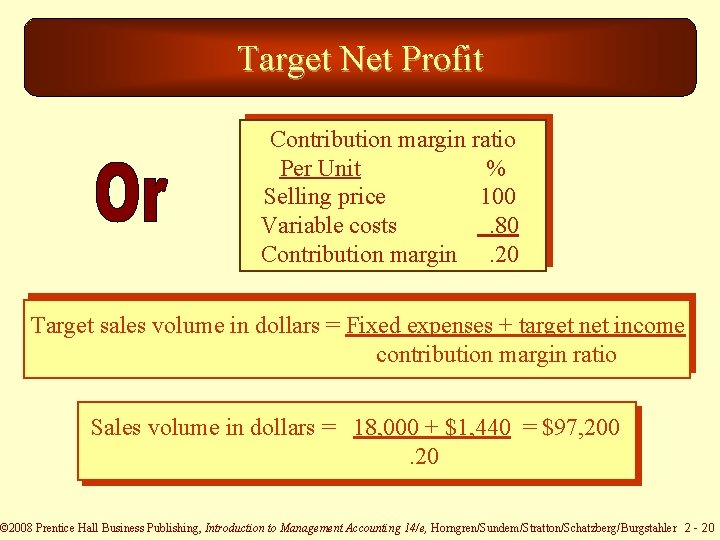 Target Net Profit Contribution margin ratio Per Unit % Selling price 100 Variable costs.