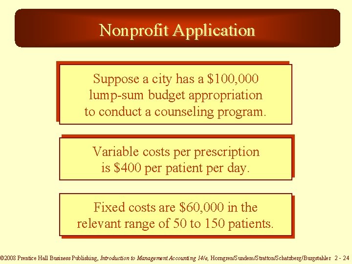 Nonprofit Application Suppose a city has a $100, 000 lump-sum budget appropriation to conduct