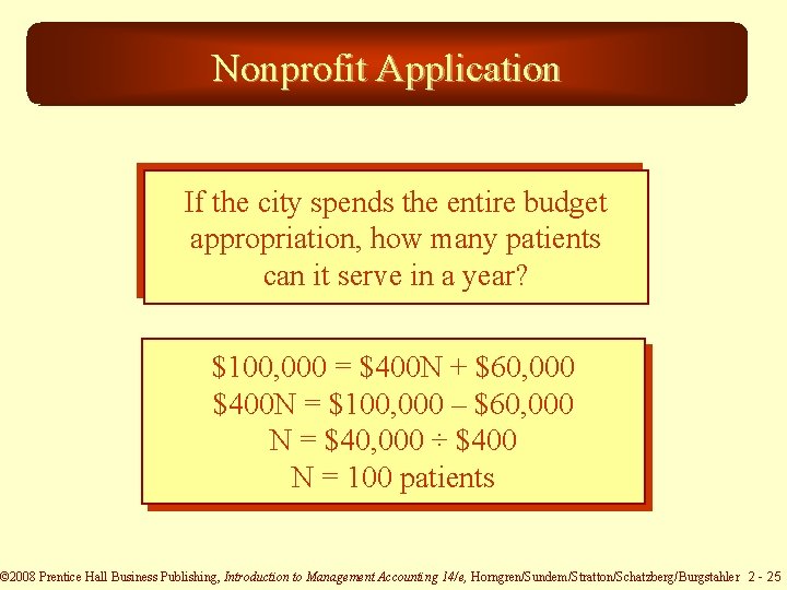 Nonprofit Application If the city spends the entire budget appropriation, how many patients can