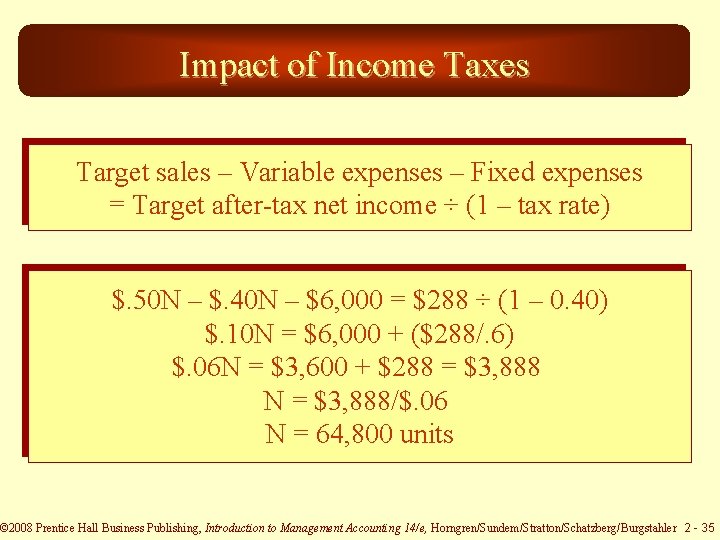 Impact of Income Taxes Target sales – Variable expenses – Fixed expenses = Target