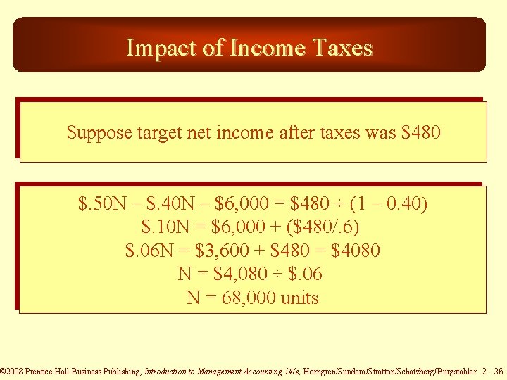 Impact of Income Taxes Suppose target net income after taxes was $480 $. 50