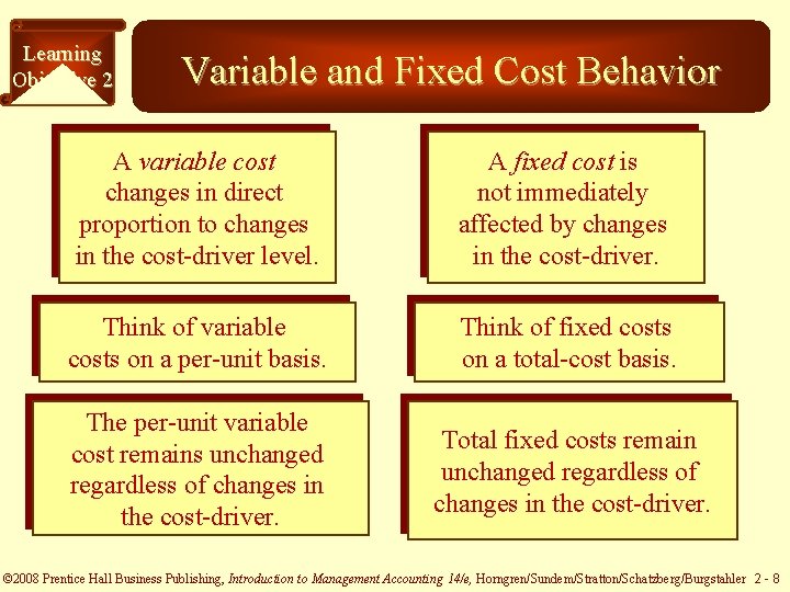 Learning Objective 2 Variable and Fixed Cost Behavior A variable cost changes in direct