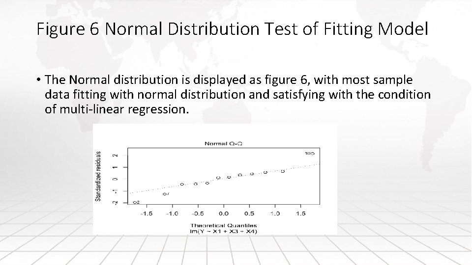 Figure 6 Normal Distribution Test of Fitting Model • The Normal distribution is displayed