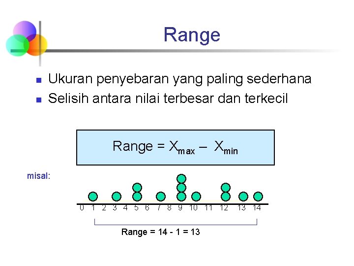Range n n Ukuran penyebaran yang paling sederhana Selisih antara nilai terbesar dan terkecil