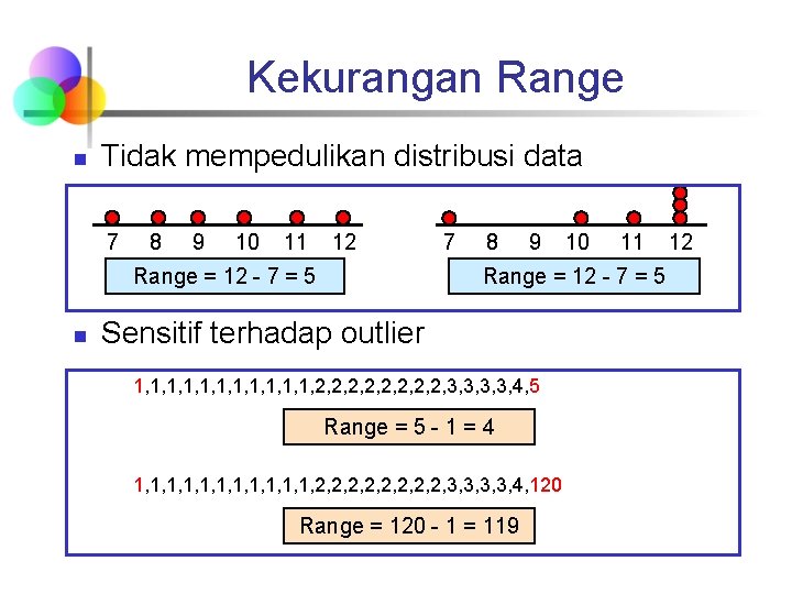 Kekurangan Range n Tidak mempedulikan distribusi data 7 8 9 10 11 12 Range