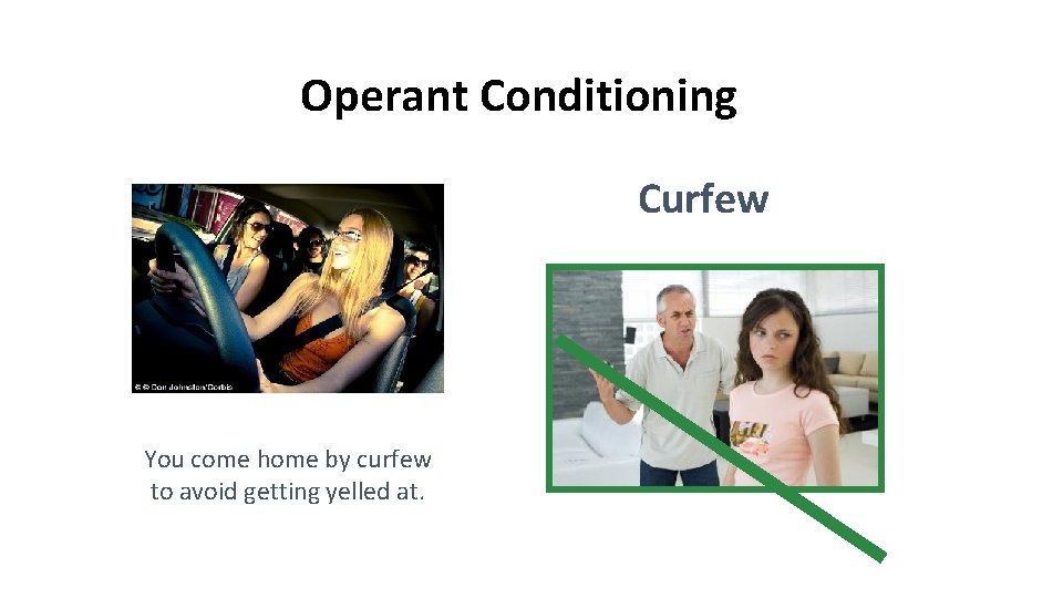 Operant Conditioning Curfew You come home by curfew to avoid getting yelled at. 