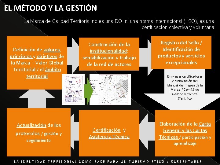 EL MÉTODO Y LA GESTIÓN La Marca de Calidad Territorial no es una DO,