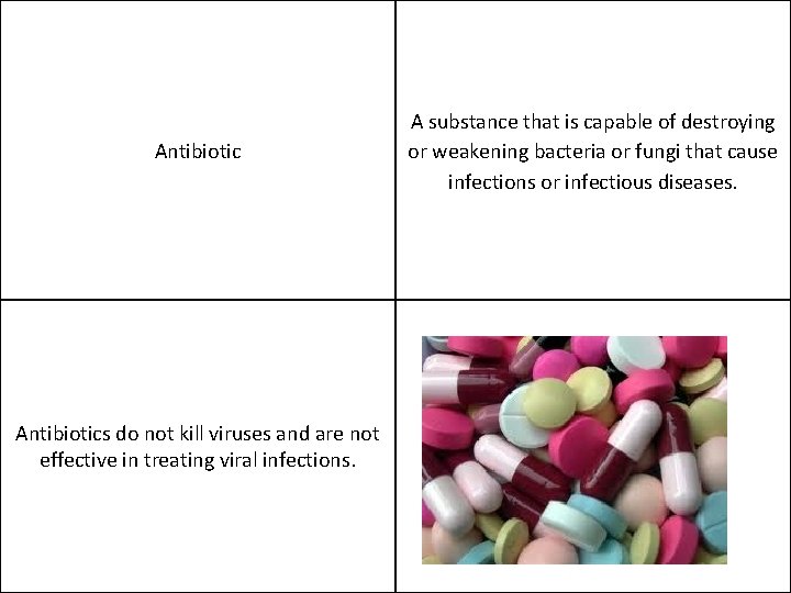 Antibiotics do not kill viruses and are not effective in treating viral infections. A