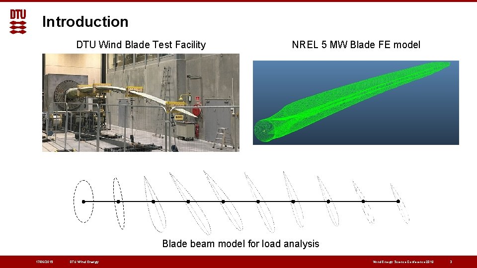 Introduction DTU Wind Blade Test Facility NREL 5 MW Blade FE model Blade beam