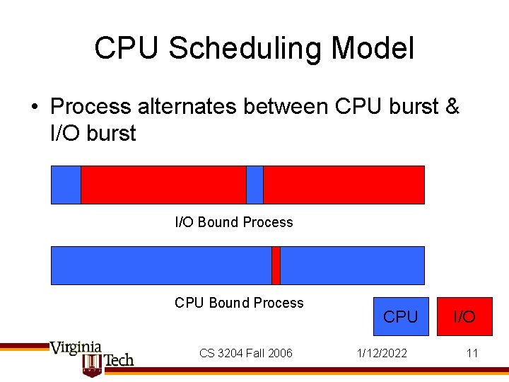 CPU Scheduling Model • Process alternates between CPU burst & I/O burst I/O Bound