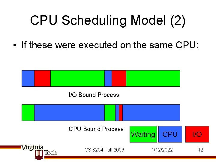 CPU Scheduling Model (2) • If these were executed on the same CPU: I/O