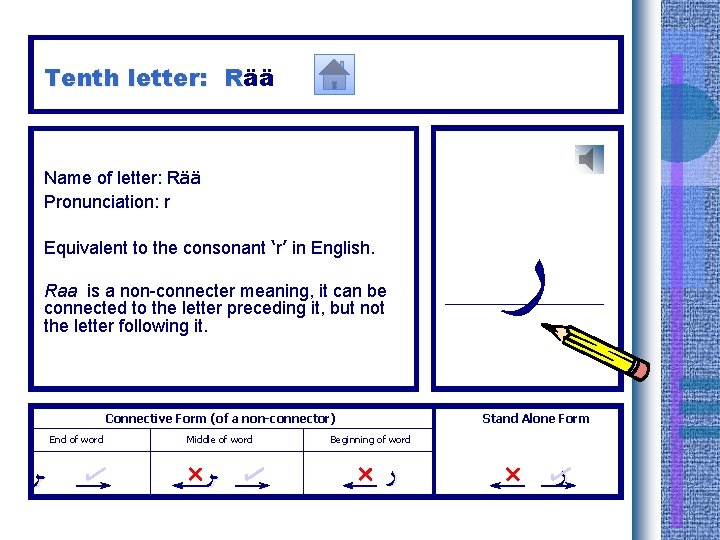 Tenth letter: Rää Name of letter: Rää Pronunciation: r Equivalent to the consonant ‘r’