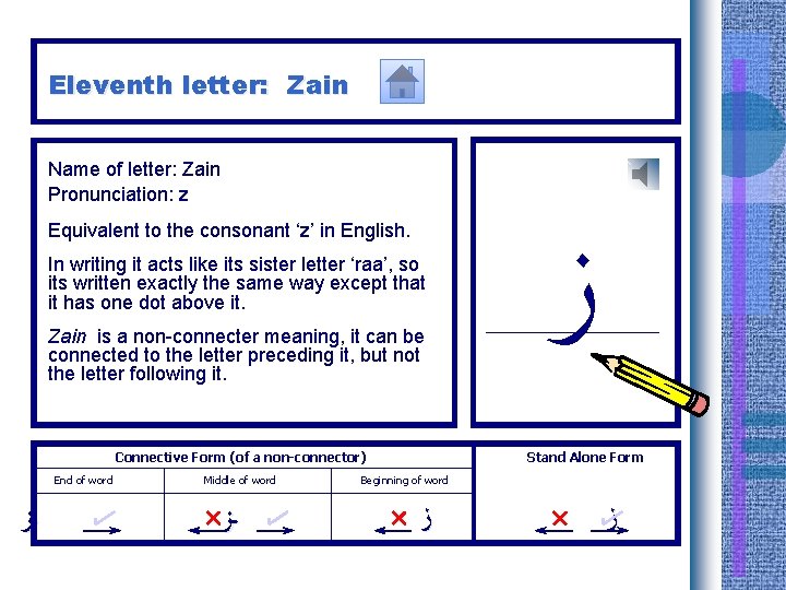 Eleventh letter: Zain Name of letter: Zain Pronunciation: z Equivalent to the consonant ‘z’